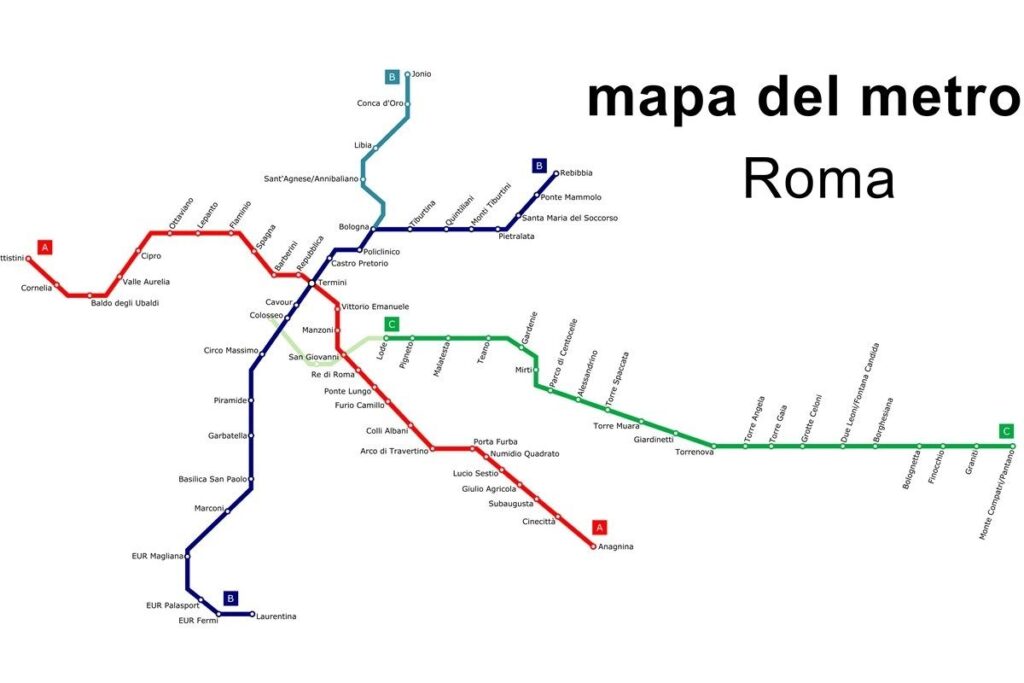 Plano del metro de Roma con líneas y paradas principales